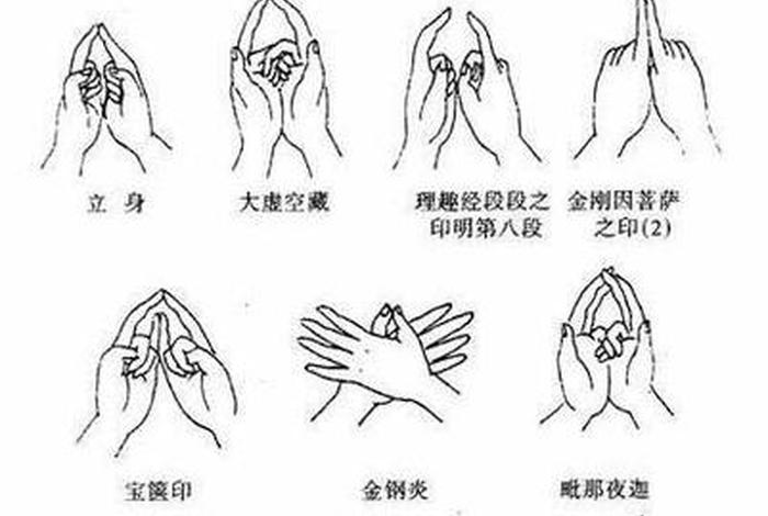 佛教手印基本知识大全 佛教手印基本知识大全图片