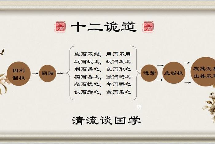 大天五事的观点、大天五事的意义