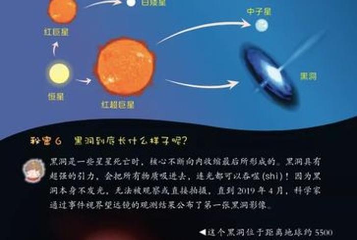 用物理知识解释天文星象，物理和天文趣谈