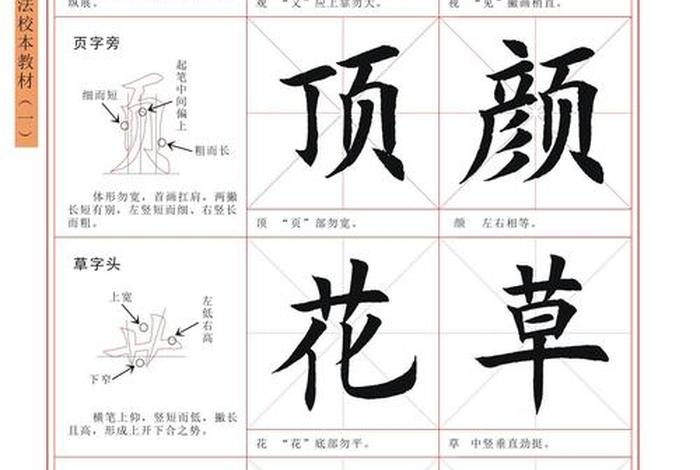 书法入门基础知识大全集 - 书法入门基础训练