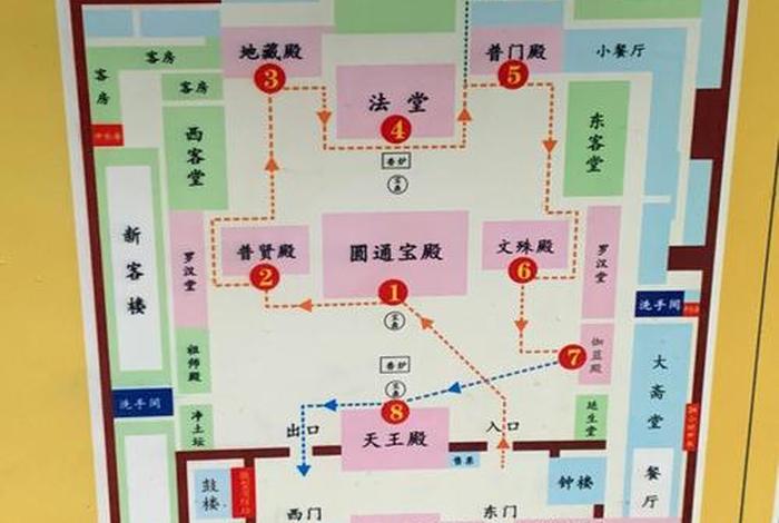 佛教寺院布局 佛教寺院布局讲解
