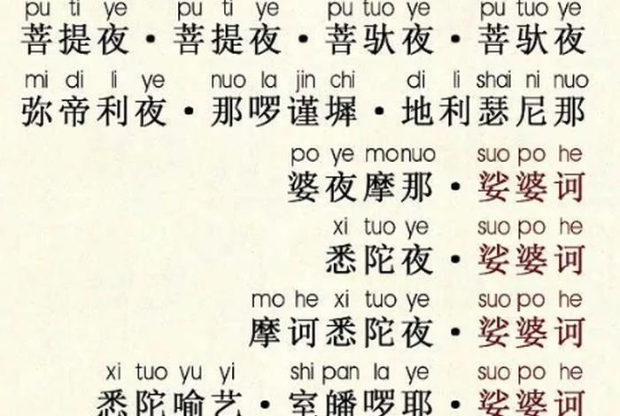 佛教知识大悲咒大全、佛学大悲咒
