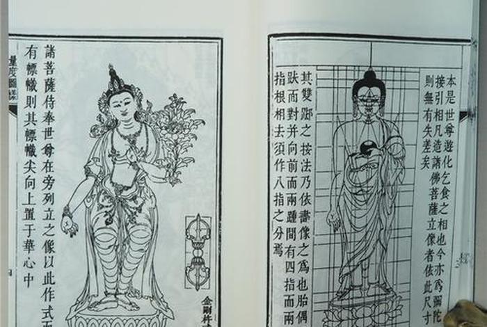 佛教造像基础知识书籍有哪些；佛教造像流派