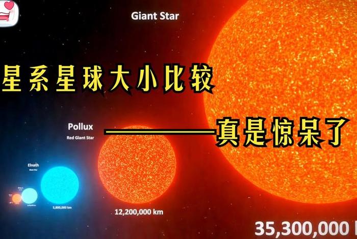 佛说星系（佛教解释星球）
