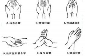 佛教手势有哪些 佛教手势图解大全