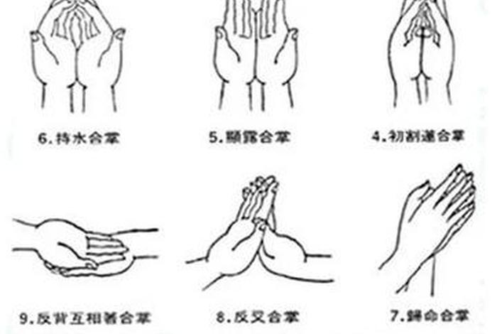 佛教手势有哪些 佛教手势图解大全