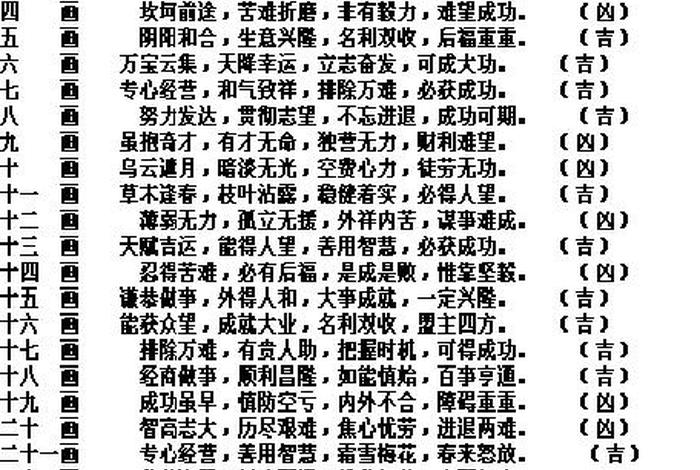 数字国学常识大全；国学数字文化1一9数字解析