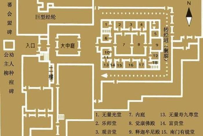藏传佛教寺庙知识讲解 藏传佛教寺院基本组成有哪些？