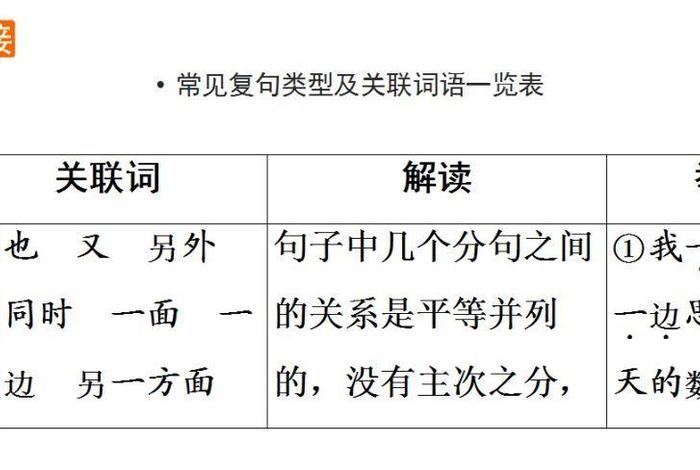 知识这个词的来源、知识的来源是什么