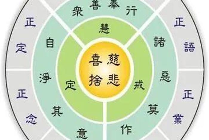 佛家所说的波罗蜜到底是什么；波罗蜜 佛学