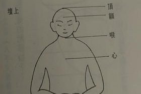 佛教打坐视频教学、佛门打坐常识