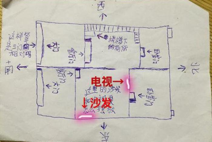 三门是指哪三门，三门是指哪三门的意思
