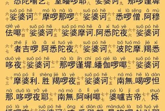 佛学常识大悲咒全文及注释视频；大悲咒完整全文 佛经大全