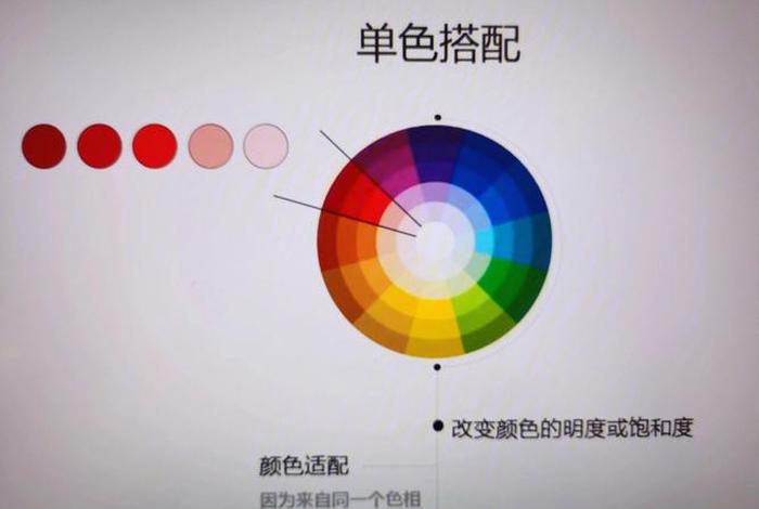 佛教中的相和色的区别 - 色相和法相