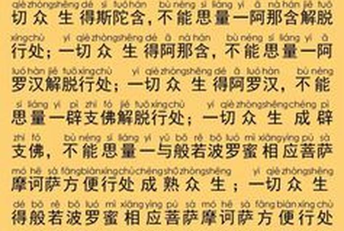 虚空藏佛经；虚空藏经文诵读
