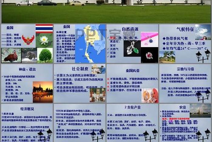 泰国知识普及，泰国基础知识