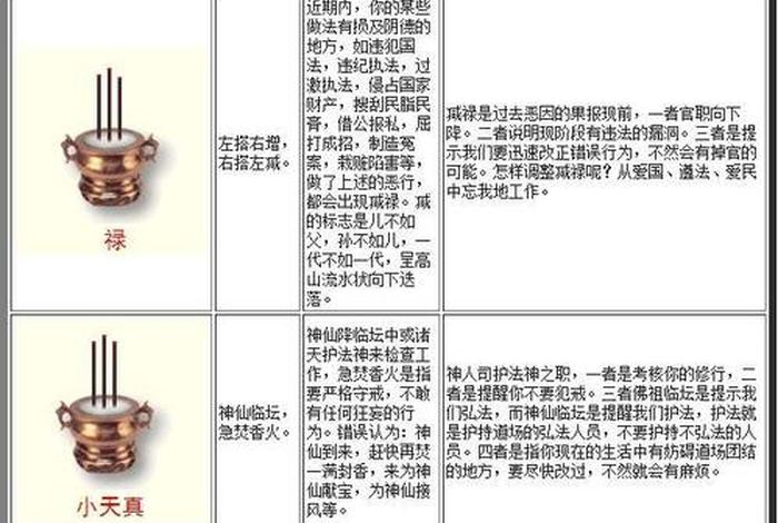 佛堂看香是佛教还是道教 佛堂看香迷信吗