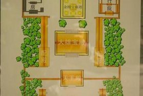 佛教寺院结构布局平面图；佛教寺庙结构图