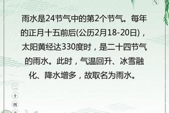 秒懂百科雨水节气（雨水节气小知识24）