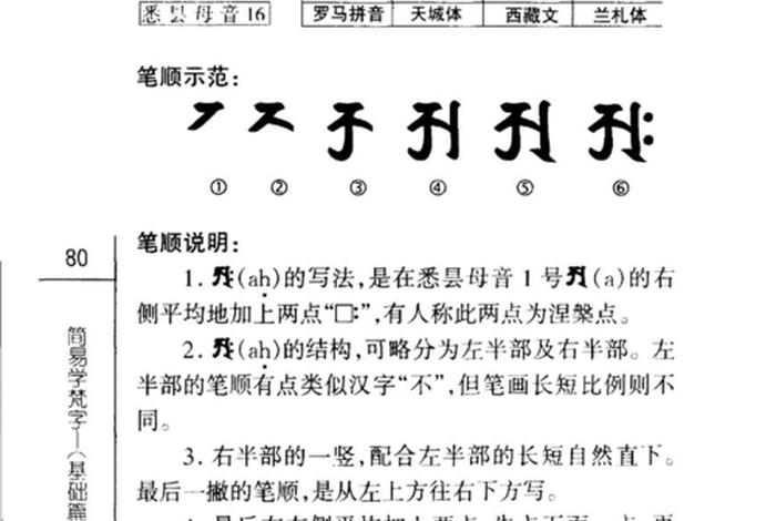中国谁懂梵文 - 中国谁懂梵文了