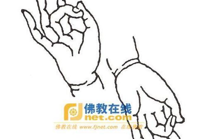 佛教徒的手势、佛教手势有哪些