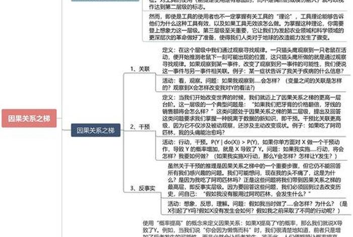 佛学人生五大问题、佛学人生五大问题是什么