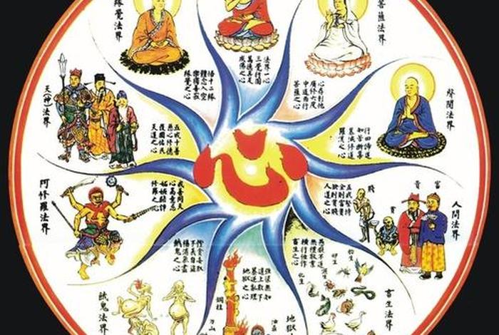 佛教灵觉 灵觉修炼法