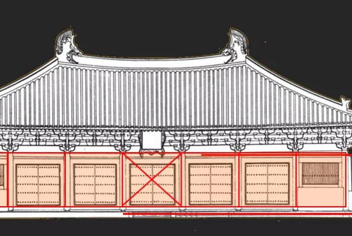 佛教建筑史 佛教建筑的模式演变