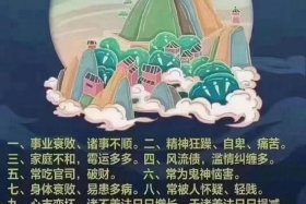 因果与业；因果与业障的区别
