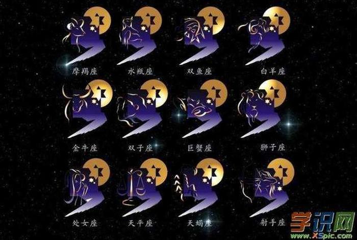 佛教经典中的十二星座（佛教怎么解释星座）