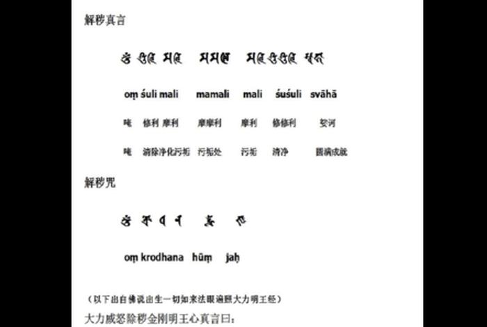 佛经梵语（佛经梵语文字翻译）