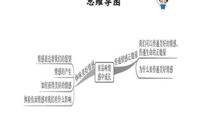 道法课程中的情感教育与价值观培养、道德与法治课的情感渗透