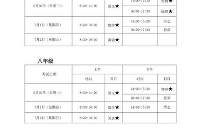 佛教期末考试安排表，佛教期末考试安排表怎么写