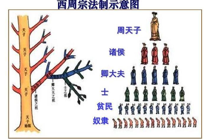 什么是法相宗，法相宗主要思想