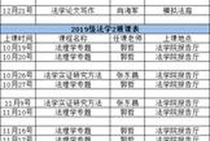 法门寺佛学院官网 法门寺佛学院课程时间表