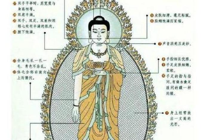 佛教的三皈依是什么；佛教里面的三皈依