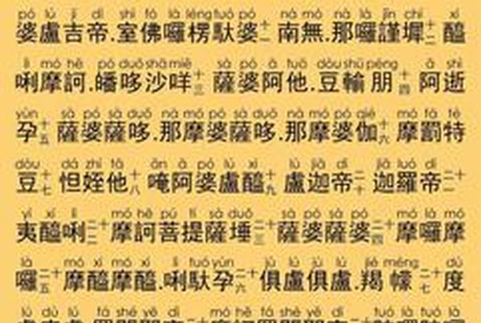 观世音菩萨普门品全文 - 观世音菩萨普门品全文完整版