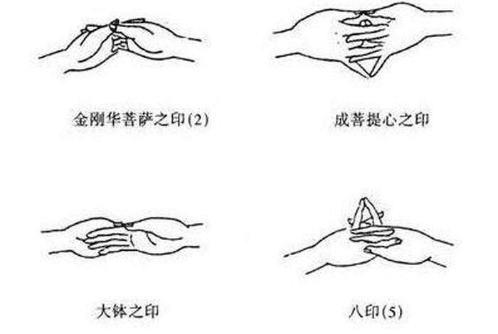 佛教四时吉祥印手势（佛教四时吉祥印手势图）