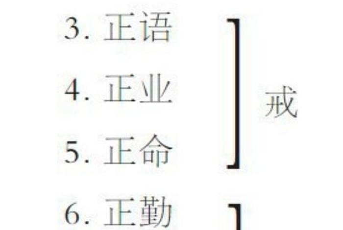 简要说明佛学中的八正道（佛学八正道的解释）