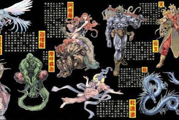 佛教天龙八部图片大全；佛教天龙八部是什么意思