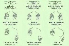 佛教手势和手语的区别（佛教手势和手语的区别图片）