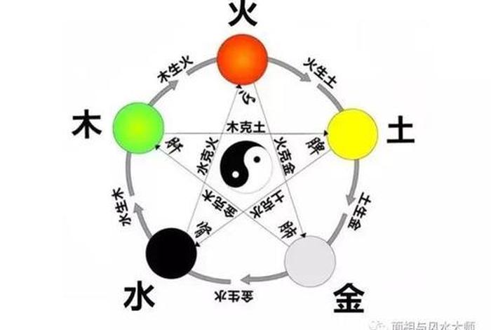 风水与心理学（风水是心理的作用吗）