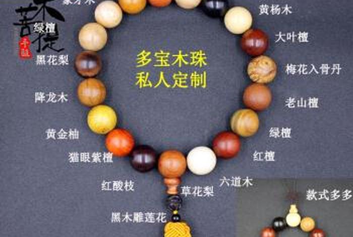 文玩佛珠图片 文玩珠子大全图解