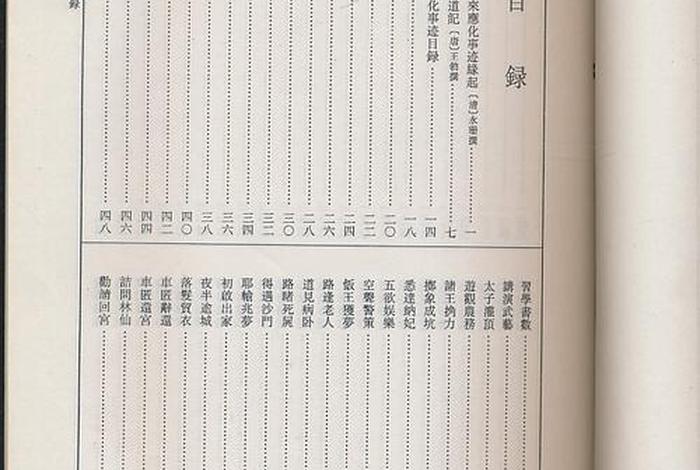 佛学世俗txt版 - 佛学世家