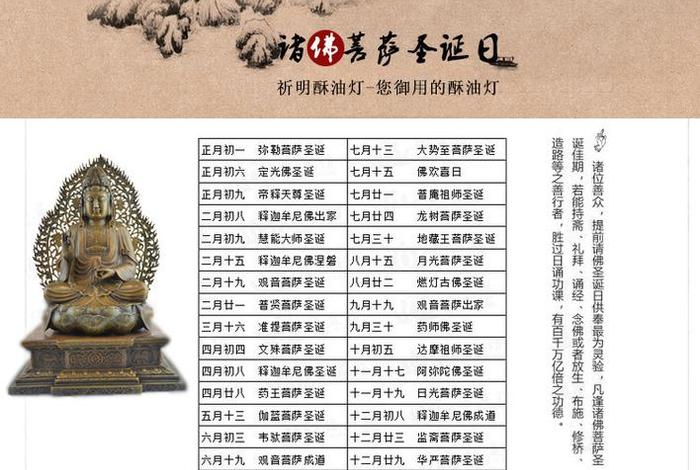 佛教正月都是什么日子（正月份佛教的节日）