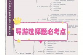 全国导游知识基础题库 - 全国导游知识基础题库有多少题
