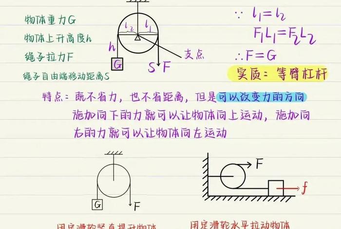 每天学一点知识大全，每天学一点知识大全图片