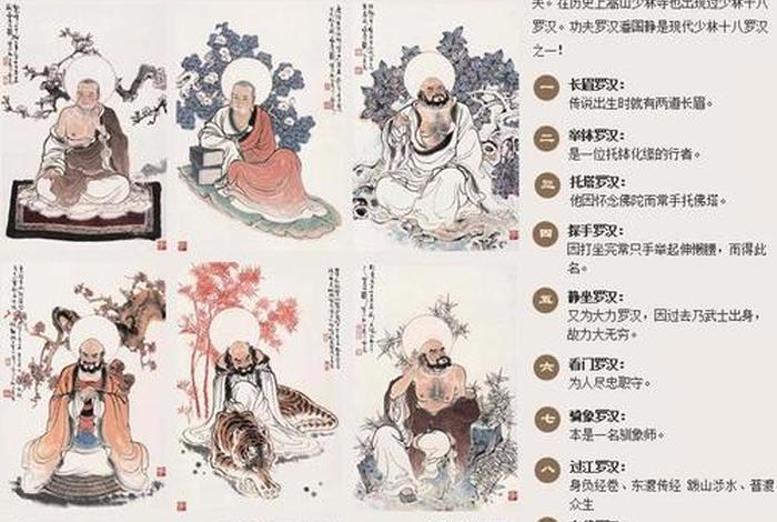 佛教最早16罗汉、佛教18罗汉排名