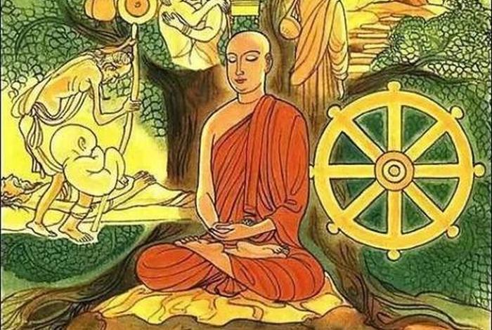 佛教角度看待问题 - 佛教的问题和解决方案
