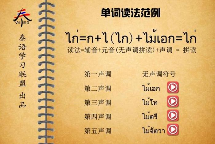 泰语佛教词汇；佛教泰语怎么说